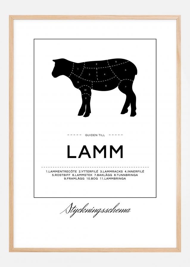 Bildverkstad Styckningsschema lamm Poster