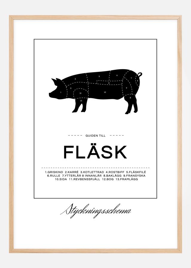 Bildverkstad Styckningsschema Fläsk Poster