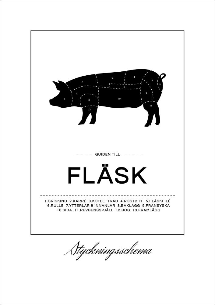 Bildverkstad Styckningsschema Fläsk Poster