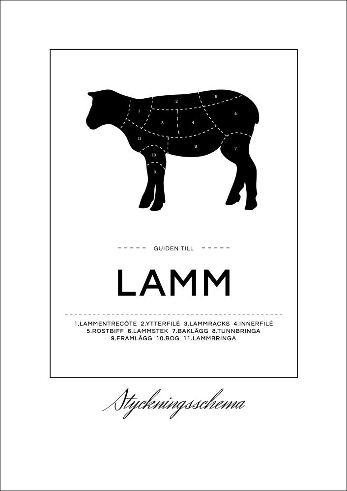 Bildverkstad Styckningsschema lamm Poster