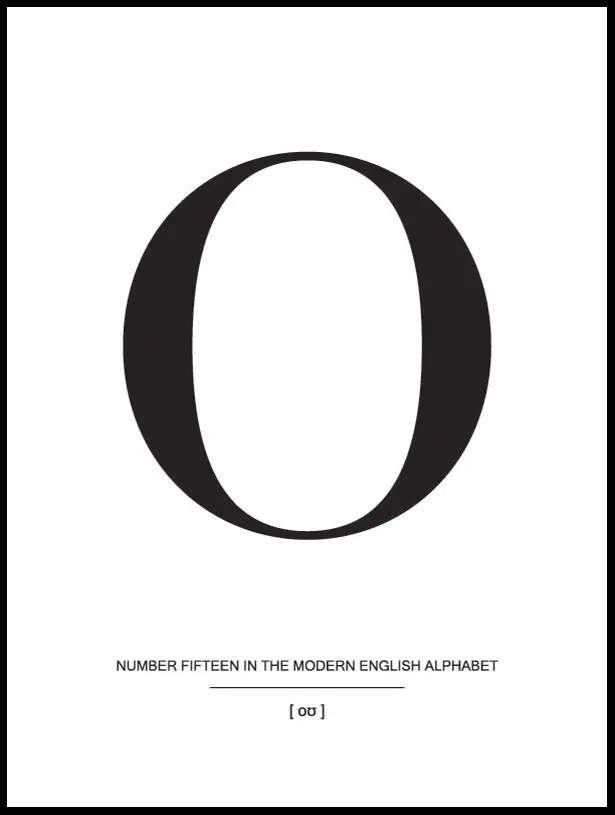 Bildverkstad Letter O Poster