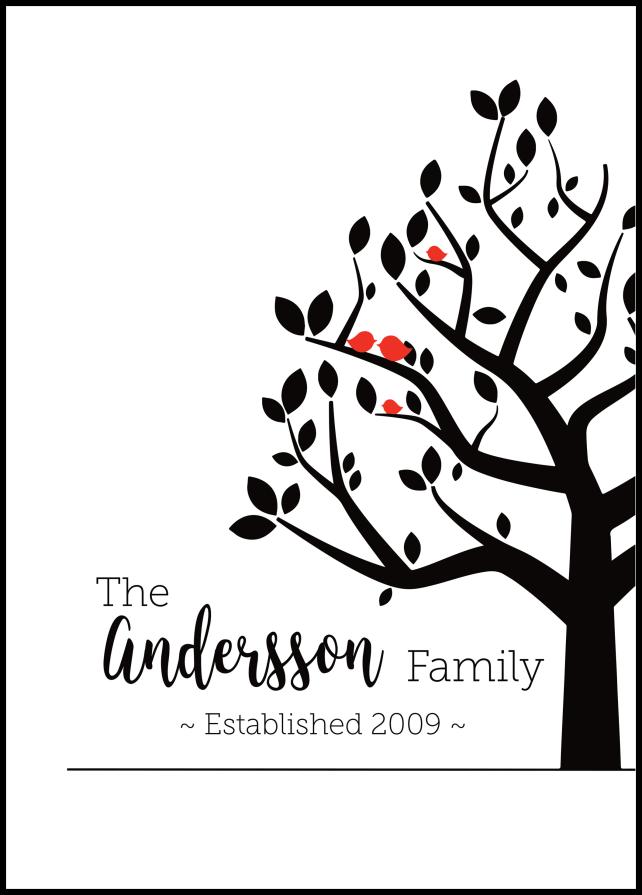 Personlig poster Family Tree I